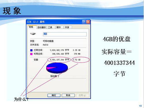信息技術(shù) 驅(qū)動現(xiàn)代社會的核心引擎