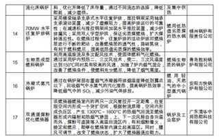 國(guó)家質(zhì)檢中心發(fā)布特種設(shè)備技術(shù)產(chǎn)品推廣目錄，引領(lǐng)行業(yè)技術(shù)革新與應(yīng)用拓展