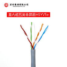 深入解析6類網絡線 價格趨勢、批發優勢與廠家選擇指南